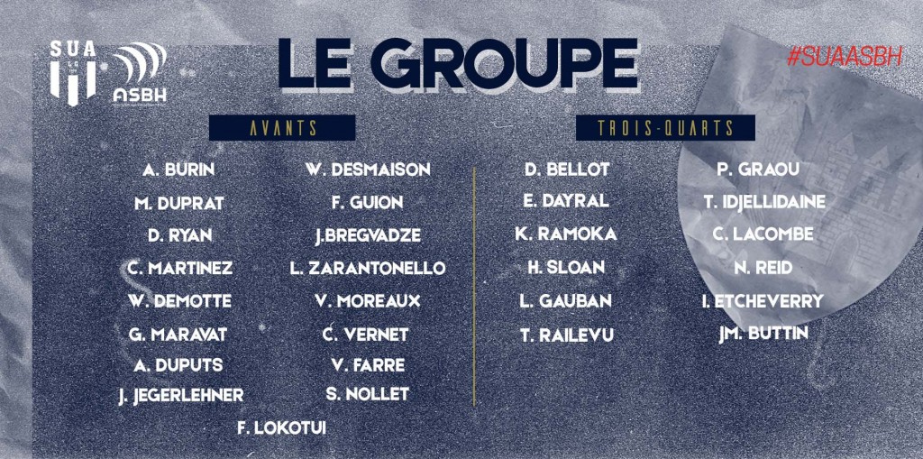 Groupe SITE